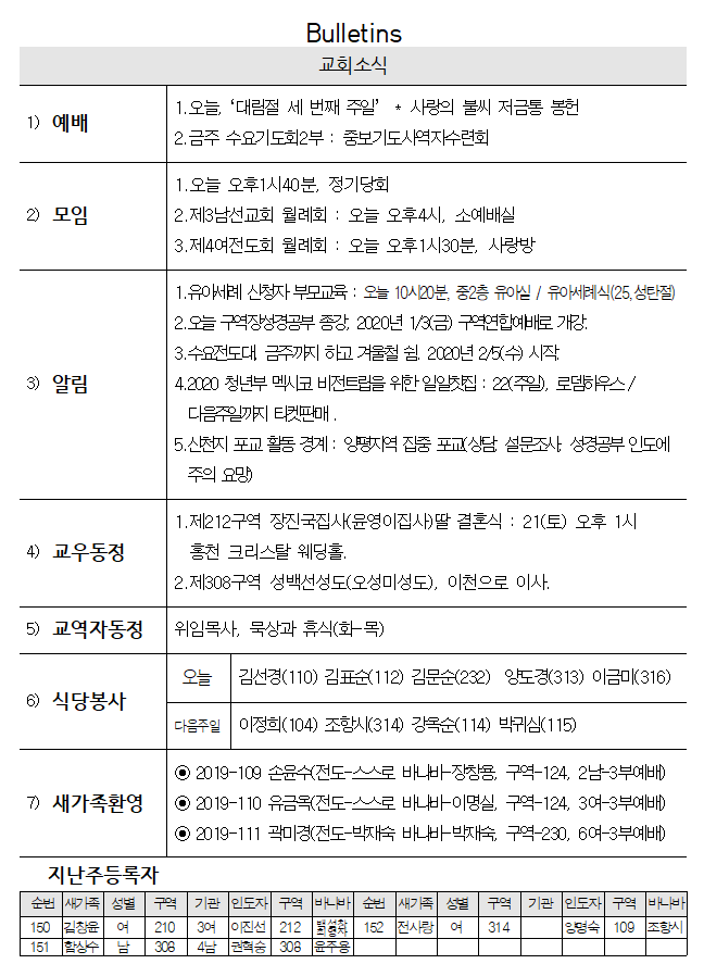 2019년 12월 15일 교회 소식 - 120200102_105210.png