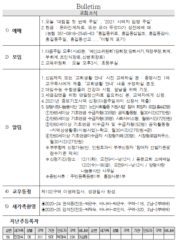 2020년 11월 29일 교회소식 - 20201129주보.png