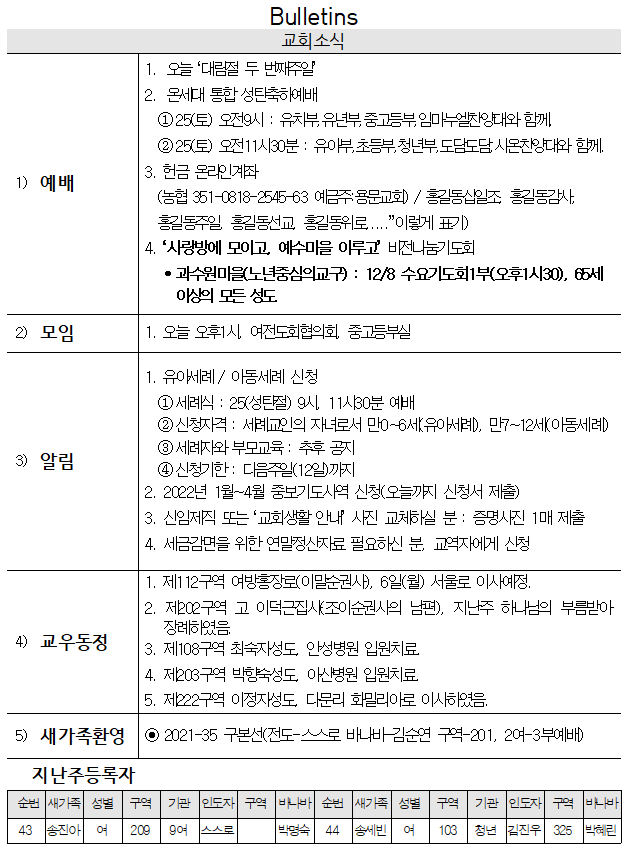 12월 5일 교회소식 - 교회소식.png