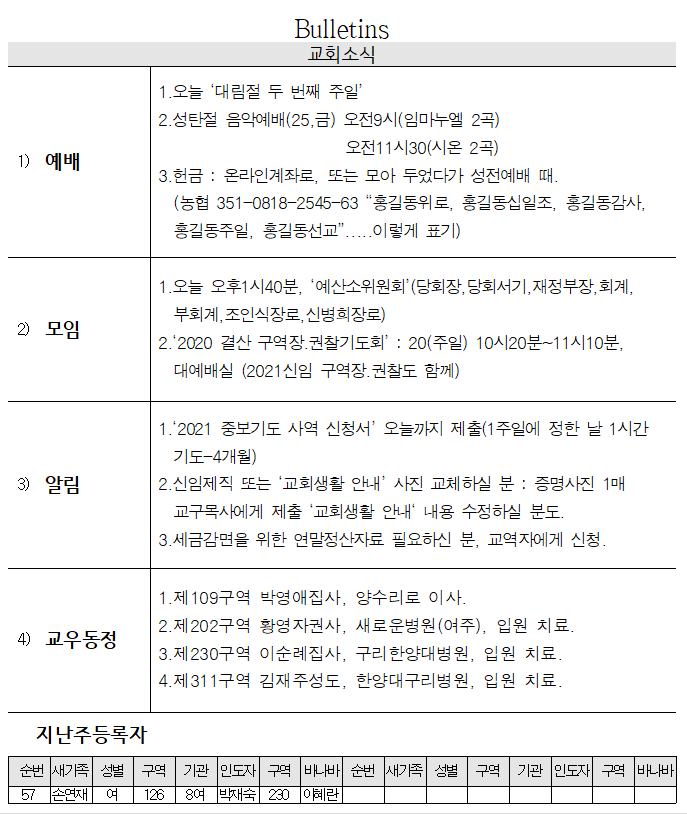 2020년 12월 6일 교회소식 - 20201206.png
