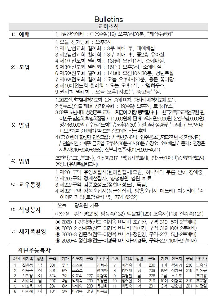 2020년 1월 12일 교회소식 - 1월12일주보003.jpg