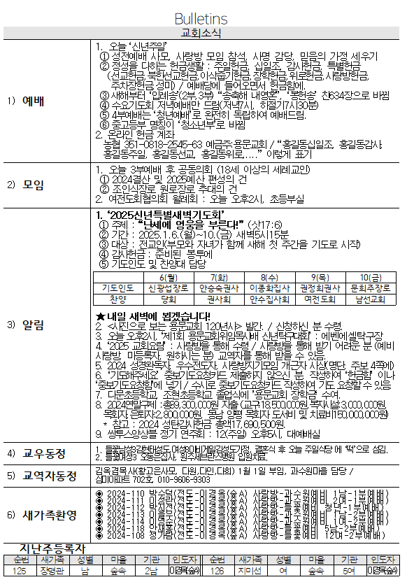 1월 5일 교회소식 - 식교회소.png
