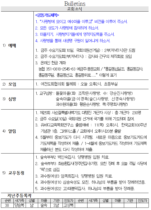 4월 7일 교회소식 - 식교회소.png