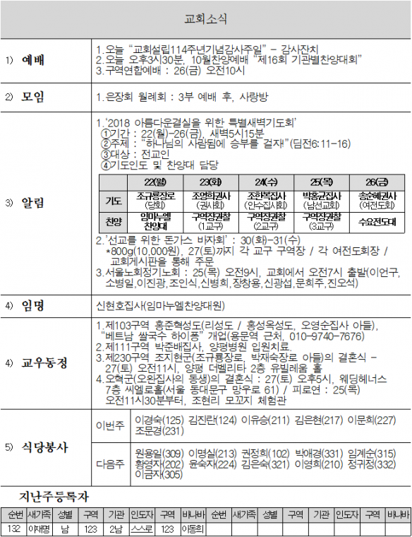 2018년 10월 21일 교회소식 - 1021.png