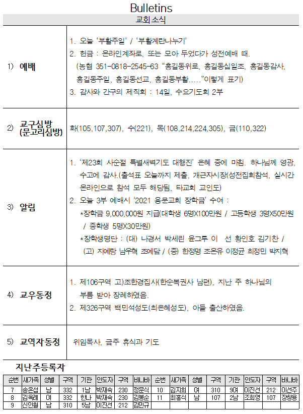 4월 4일 교회소식 - 20210404.png
