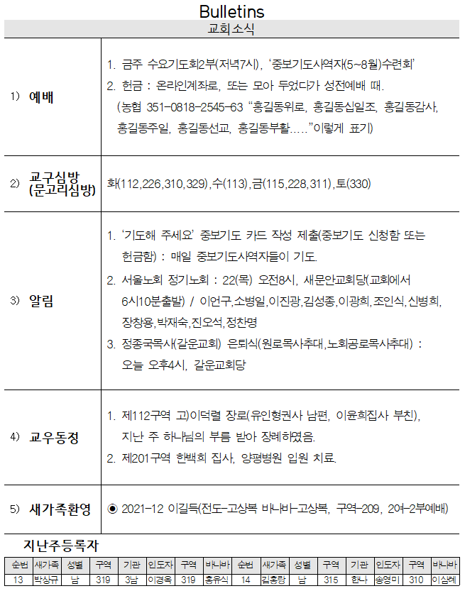 4월 18일 교회소식 - 20210418.png