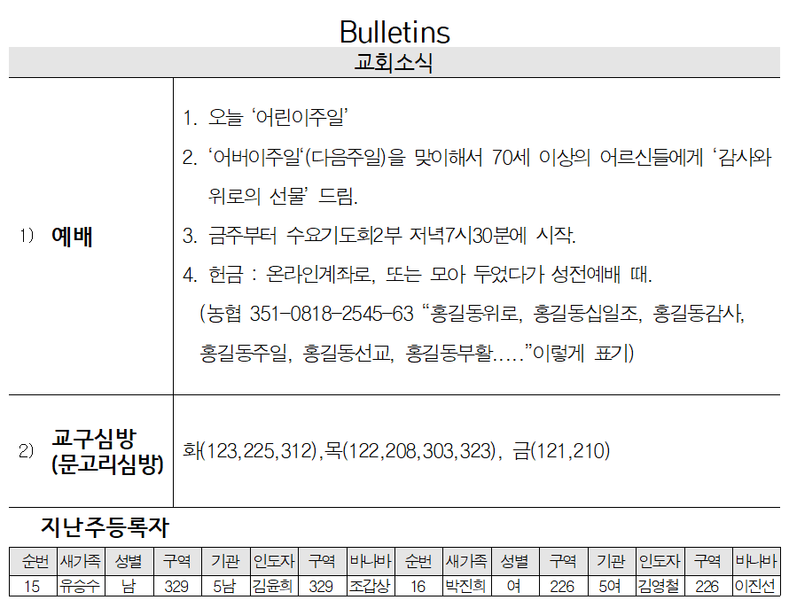 5월 2일 교회소식 - 20210502.png