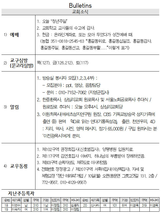5월 16일 교회소식 - 20210516.png