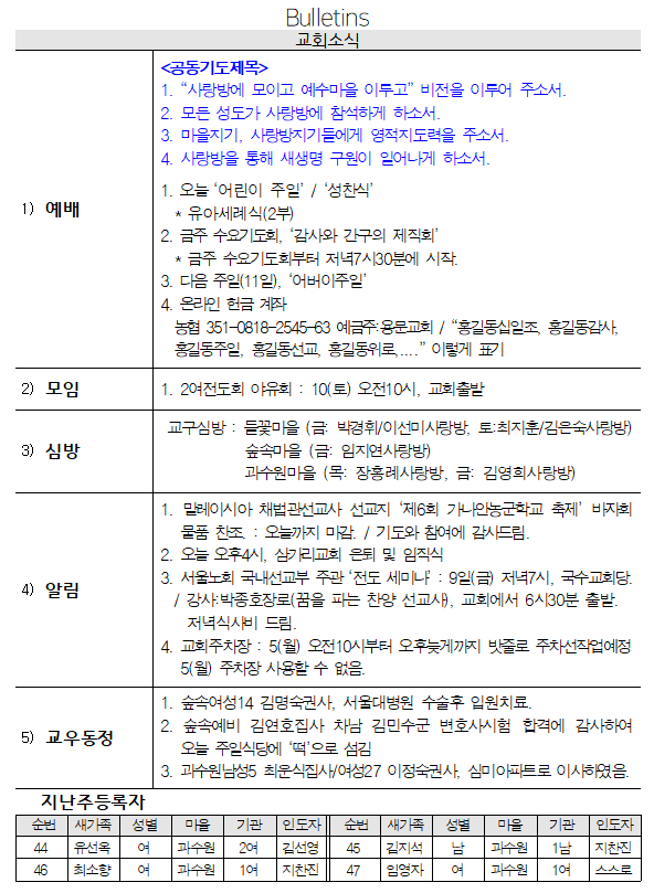 5월 4일 교회소식 - 교회소식.png