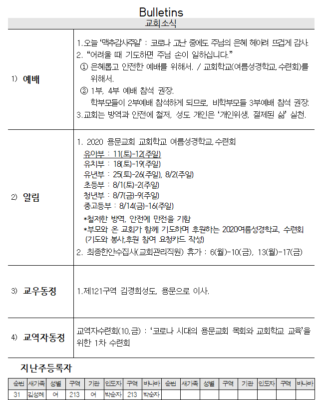 2020년 7월 5일 교회소식 - 20200705.png