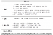 2020년 6월 14일 교회소식