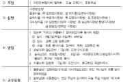 5월 3일 교회소식